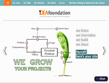 Tablet Screenshot of ideafoundation.co.in